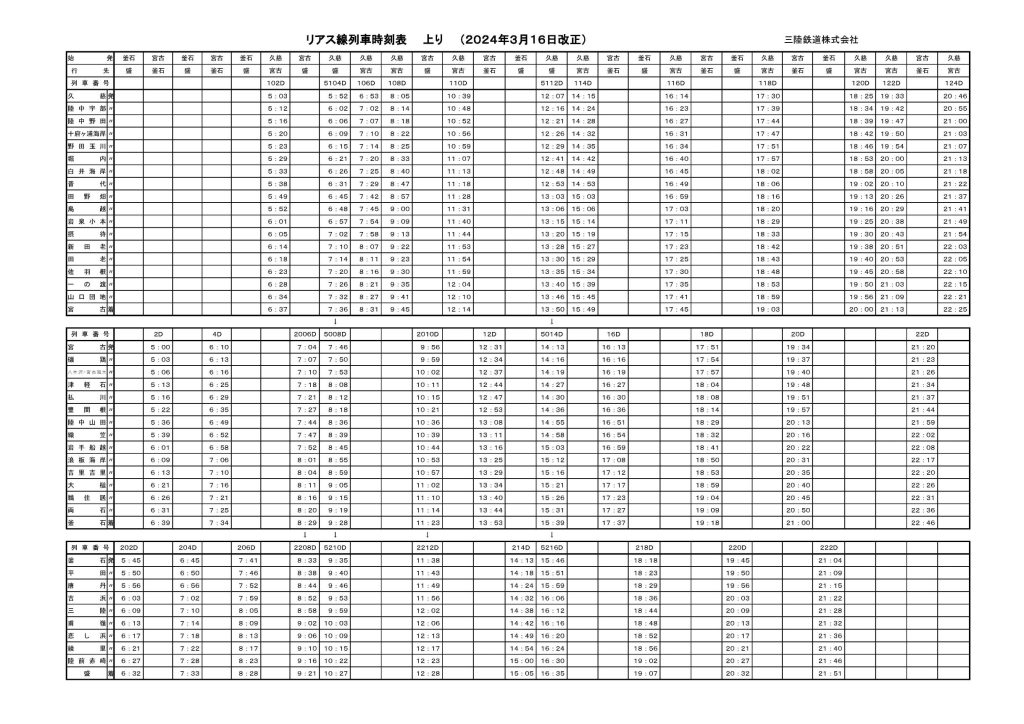 時刻表 | 三陸鉄道